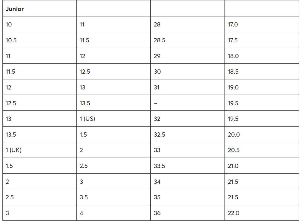detské topánky Martens